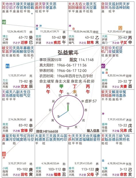 改命格|紫微斗数改命